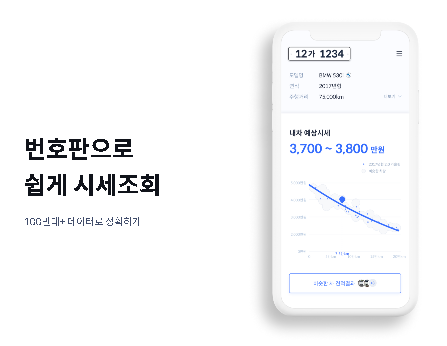 내 자동차 팔기