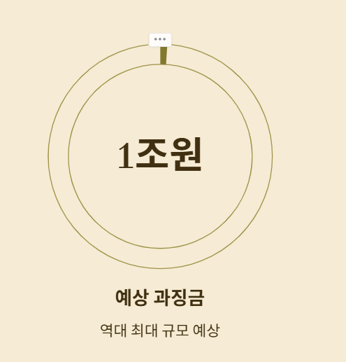 쿠팡 개인정보 유출 사태 후폭풍과 대책 총정리