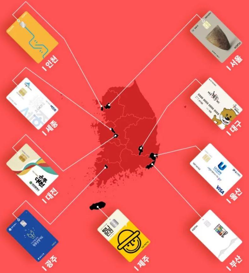 고향사랑기부금