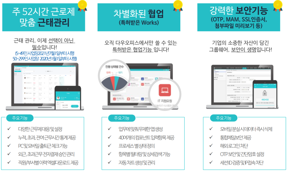 급이 다른 다우오피스
