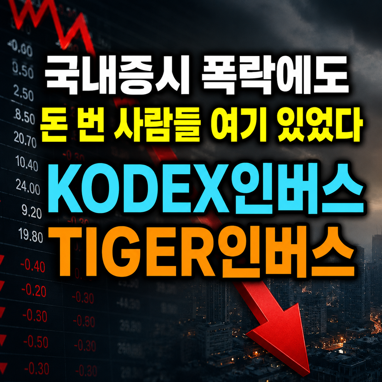 KODEX 인버스와 TIGER 인버스