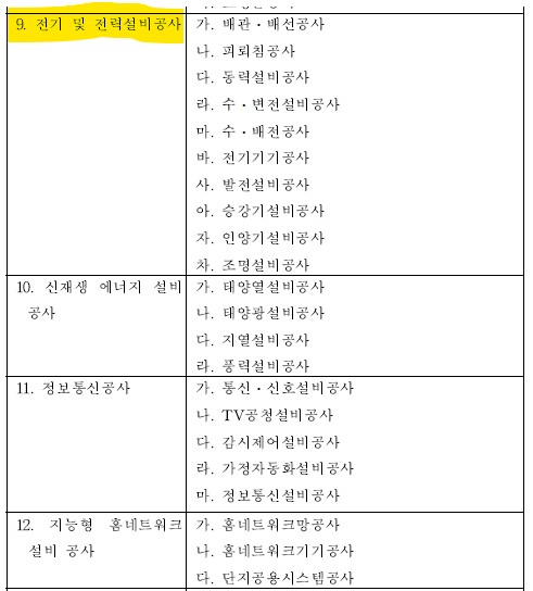 공동주택 전기공사 하자보증기간