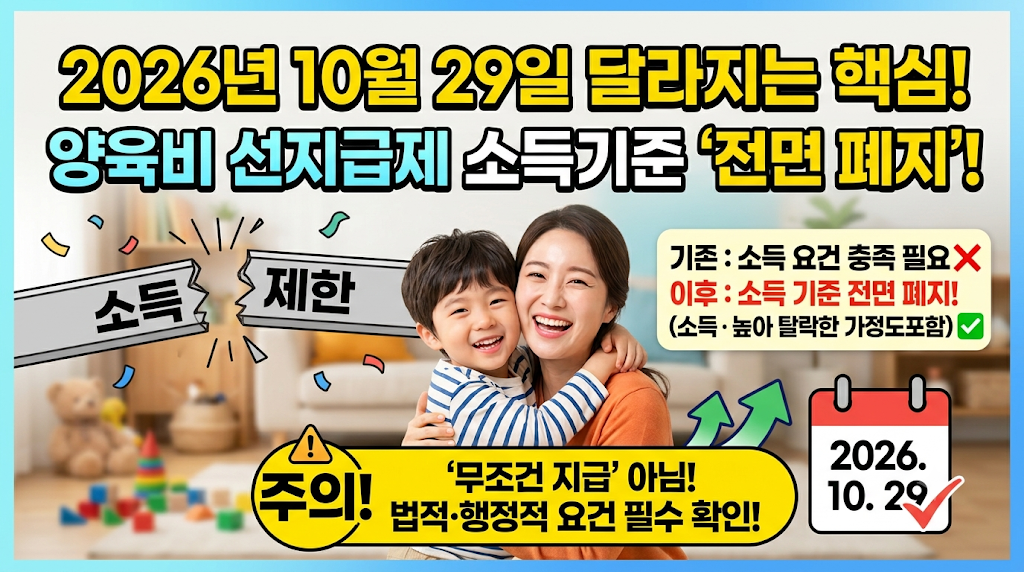 2026년 10월 29일 달라지는 핵심