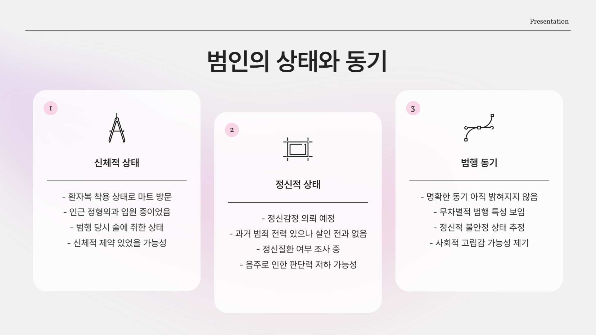 범인의 상태와 동기