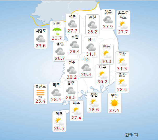 기상청 동네 예보 날씨누리 홈페이지