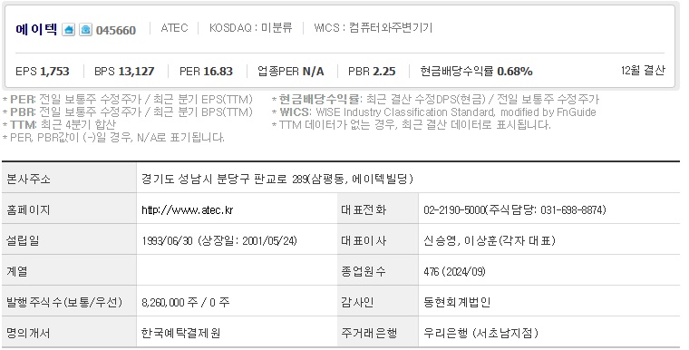 에이텍 주가 기업개요
