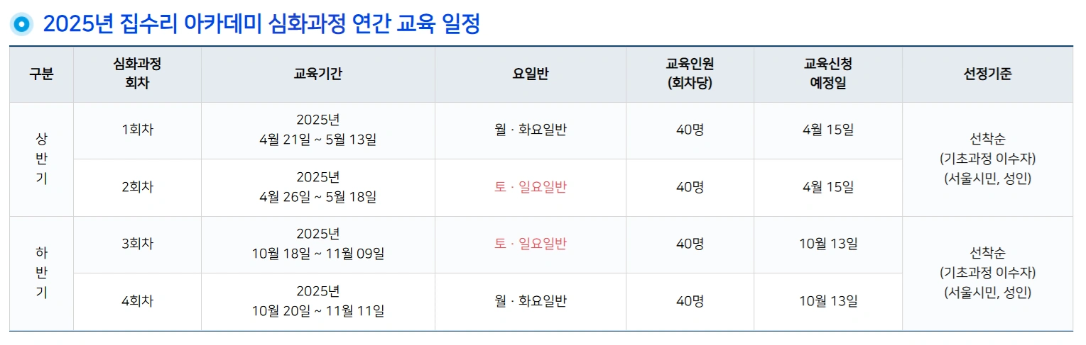 ์์ธ์ ์ ๊ธ๋ฆฌ ์ง์๋ฆฌ ์ต์์ ๋ณด์กฐ๊ธ ์ง์ ์ฌ์
๊ณผ ๊ต์ก ์ฌ์