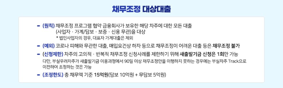 새출발기금 채무조정 대상대출