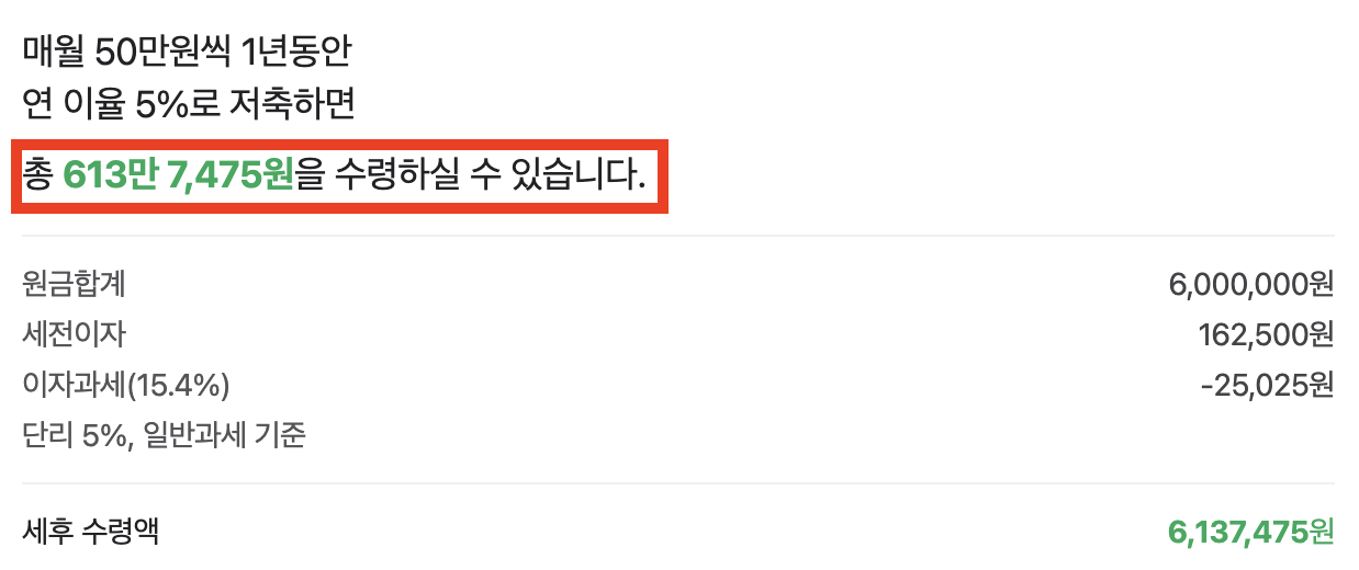 청년도약플러스적금 연 5% 금리 최고의 선택일까? 대안은 없을까?3