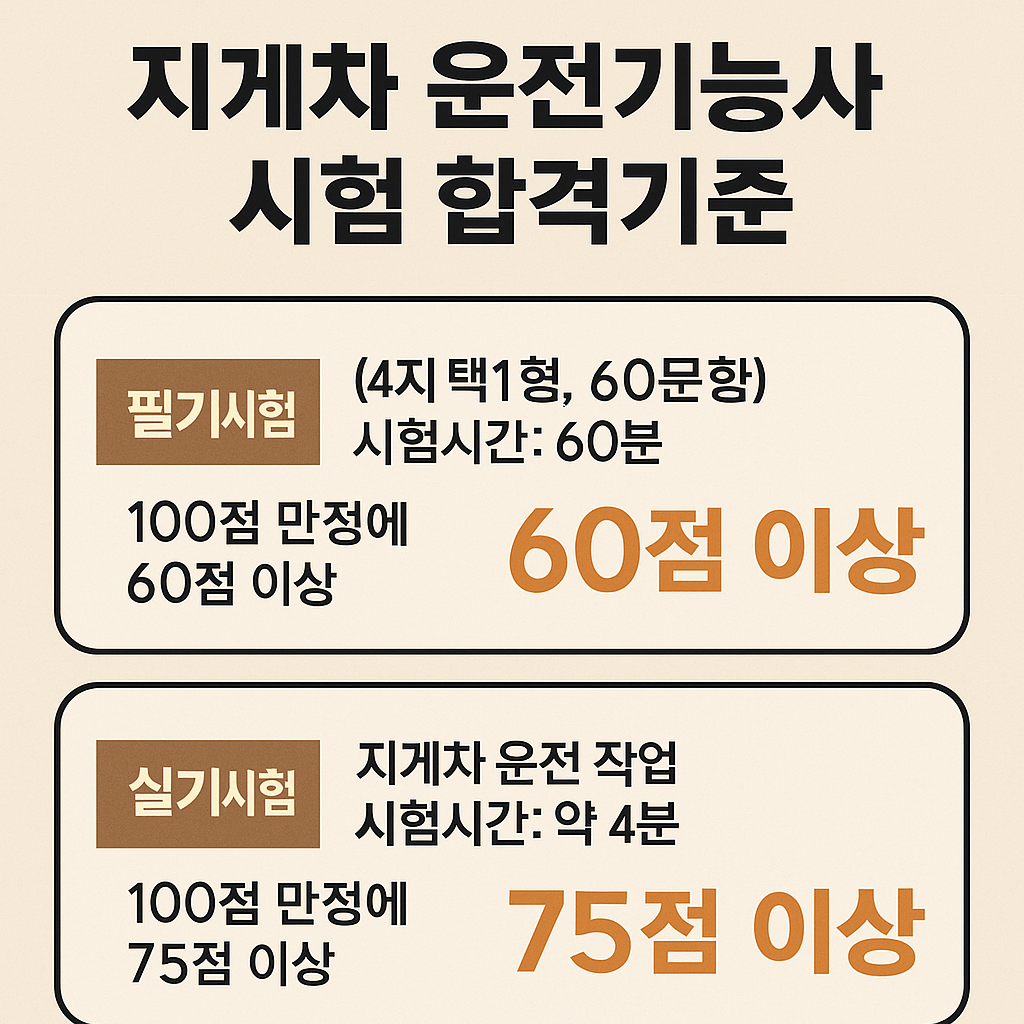 지게차 운전기능사 자격증 11
