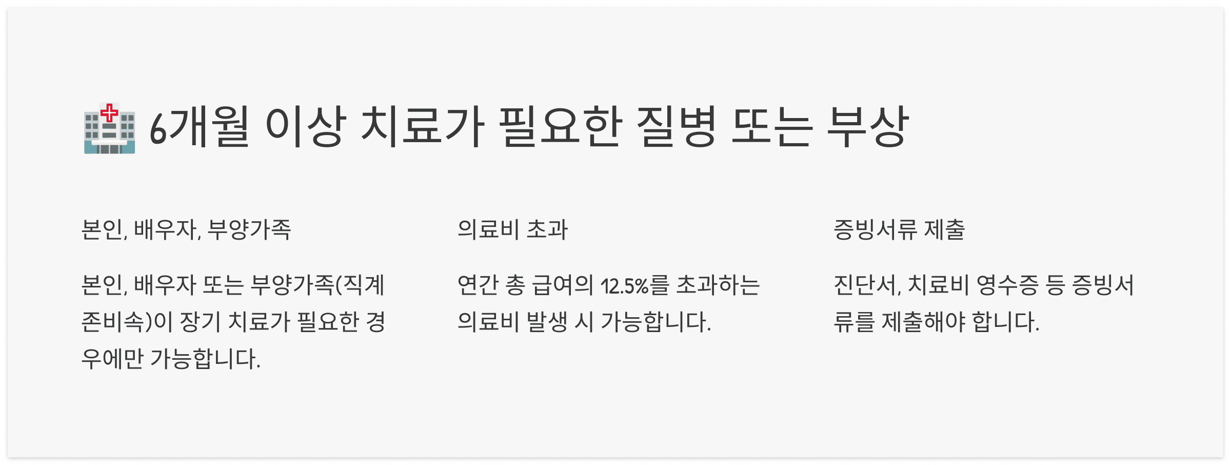 6개월이상-치료-필요