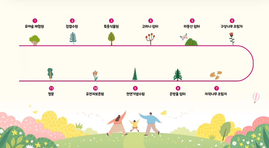 힐링코스 (해아람길)