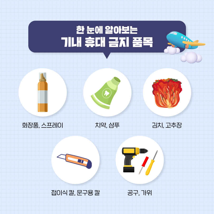 비행기 위탁수하물 기내반입 금지품목 허용 무게 총 정리