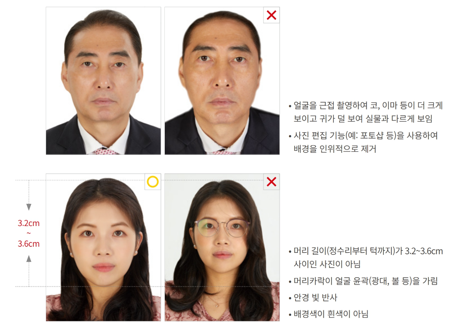 여권사진 예시