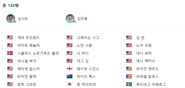 pga 중계 발레로 텍사스 오픈 중계