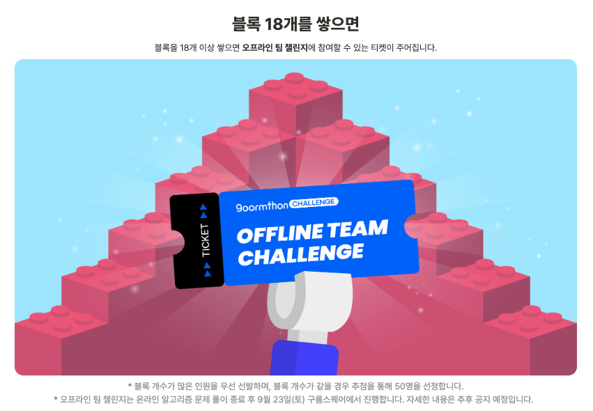 블록 18개를 모았을 때의 혜택이다.