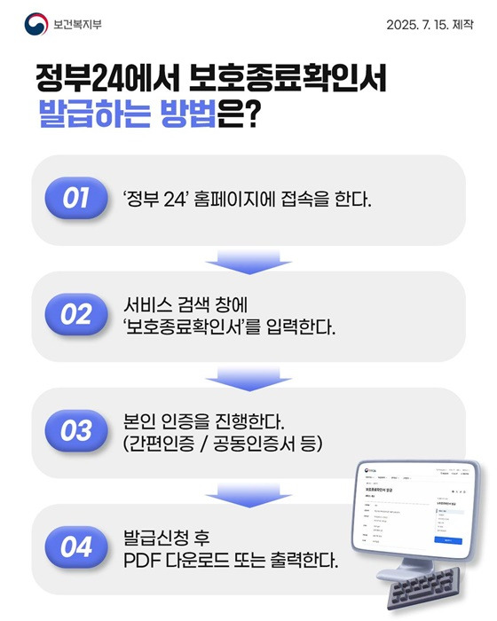보호종료확인서 - &amp;#39;정부24+&amp;#39; 발급방법
