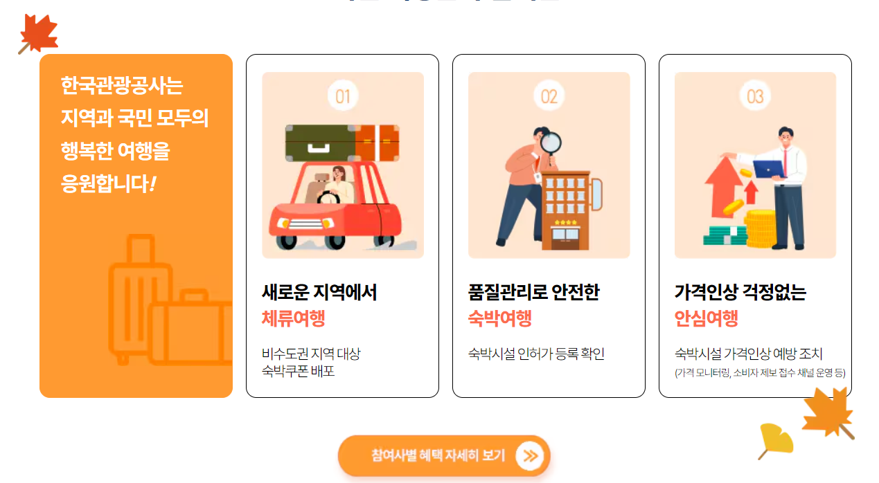 숙박페스타 할인권 받기