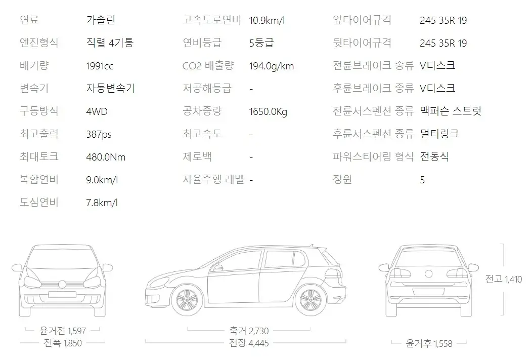 AMG 제원