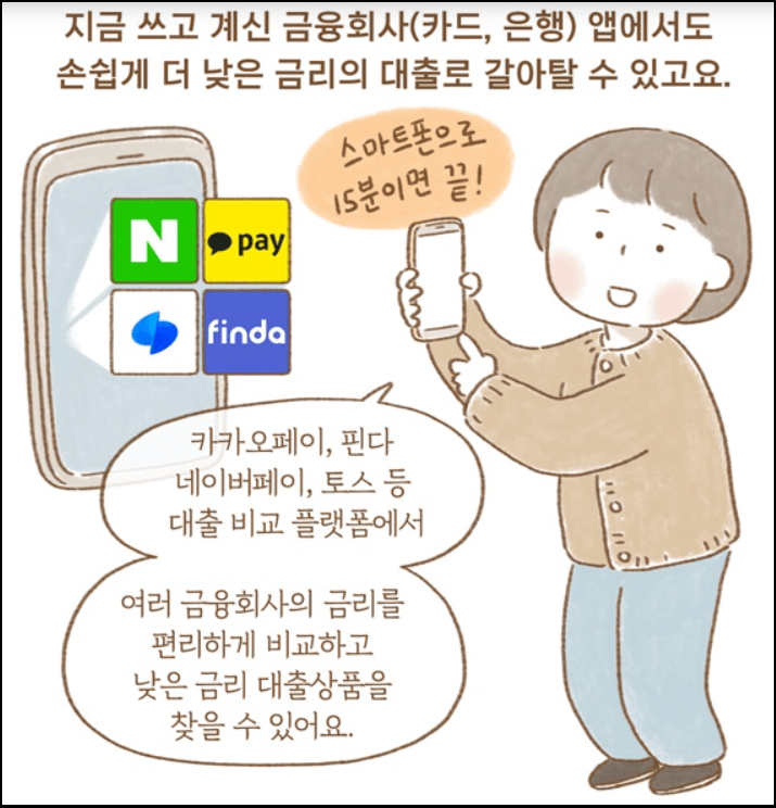 온라인&middot;원스톱-대환대출-비교서비스-이용방법-안내-주담대-은행방문없이-대출비교환승-앱으로간단히