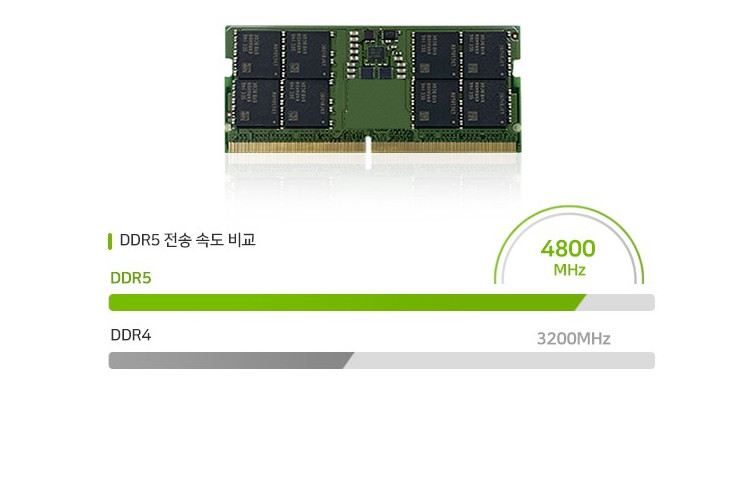 Hansung TFG7276XG