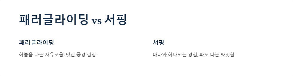 서핑