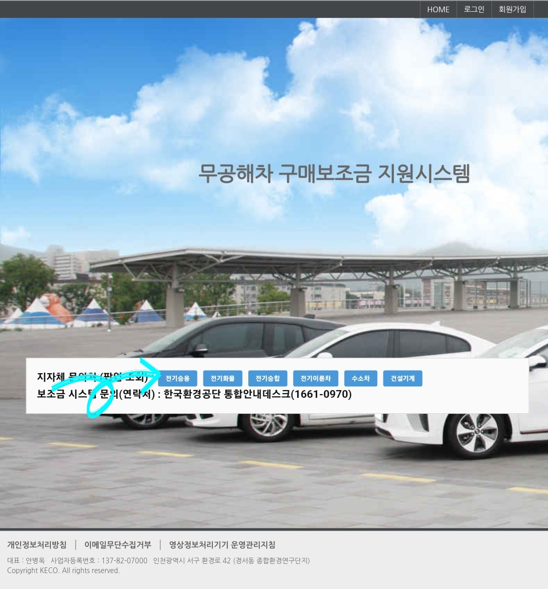 2023년 자동차 제도