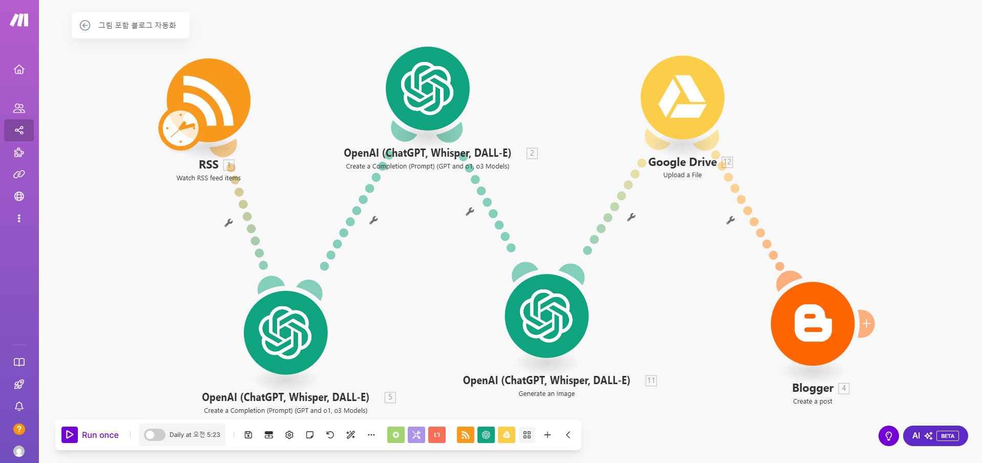 Make를 활용 블로그 자동 글발행 모습