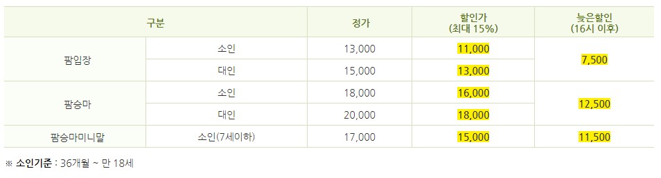 안성팜랜드(2)