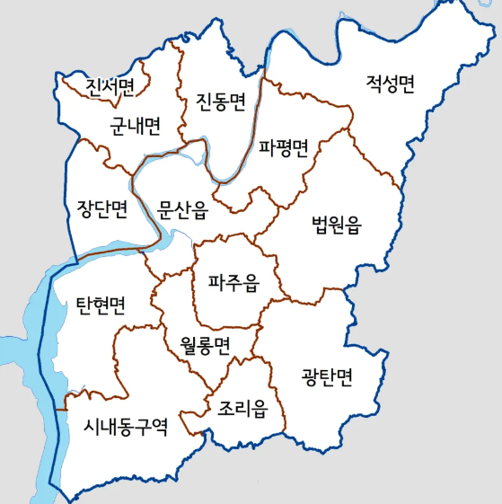 파주시 부동산시장
