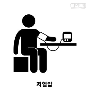 기립성 어지럼증