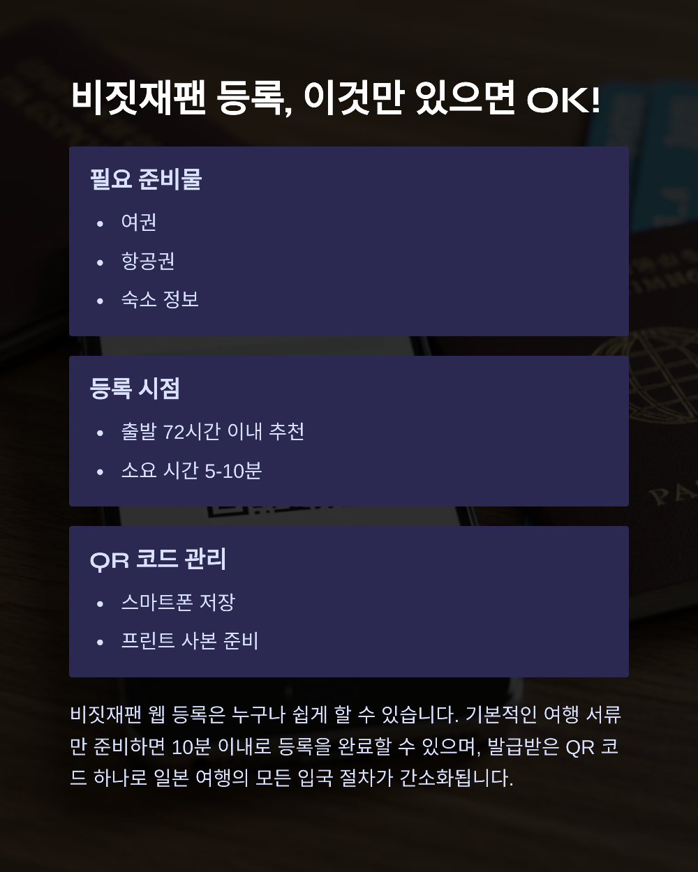 [2025년 최신] 비짓재팬 웹 등록방법 완전정복 일본 입국 준비, 이걸로 끝!