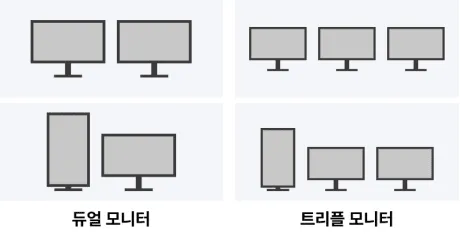 4가지형태의-모니터셋팅