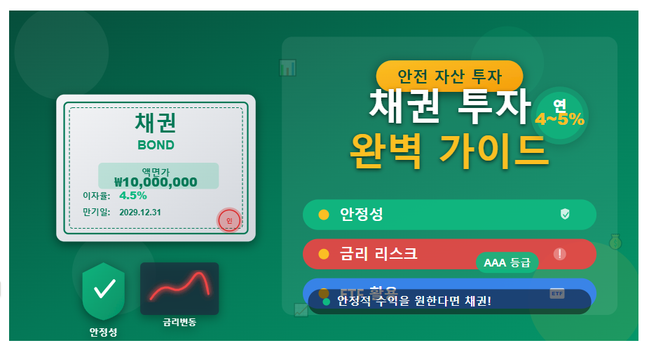 채권 투자 가이드 (안정성, 금리 리스크, ETF 활용)