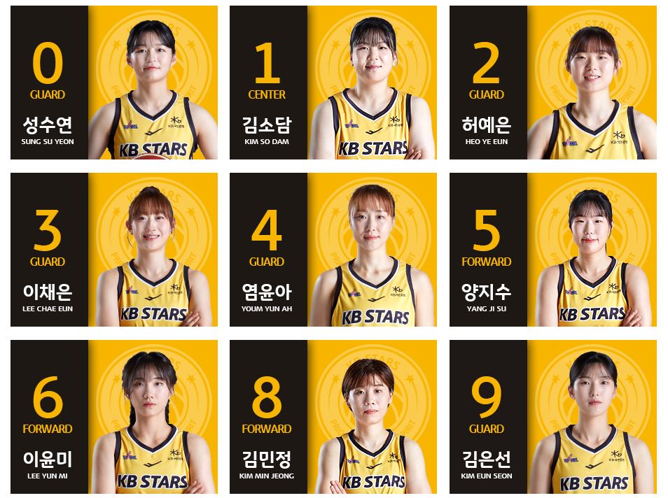 여자프로농구 포스트시즌 3월 일정 우리은행 KB스타즈