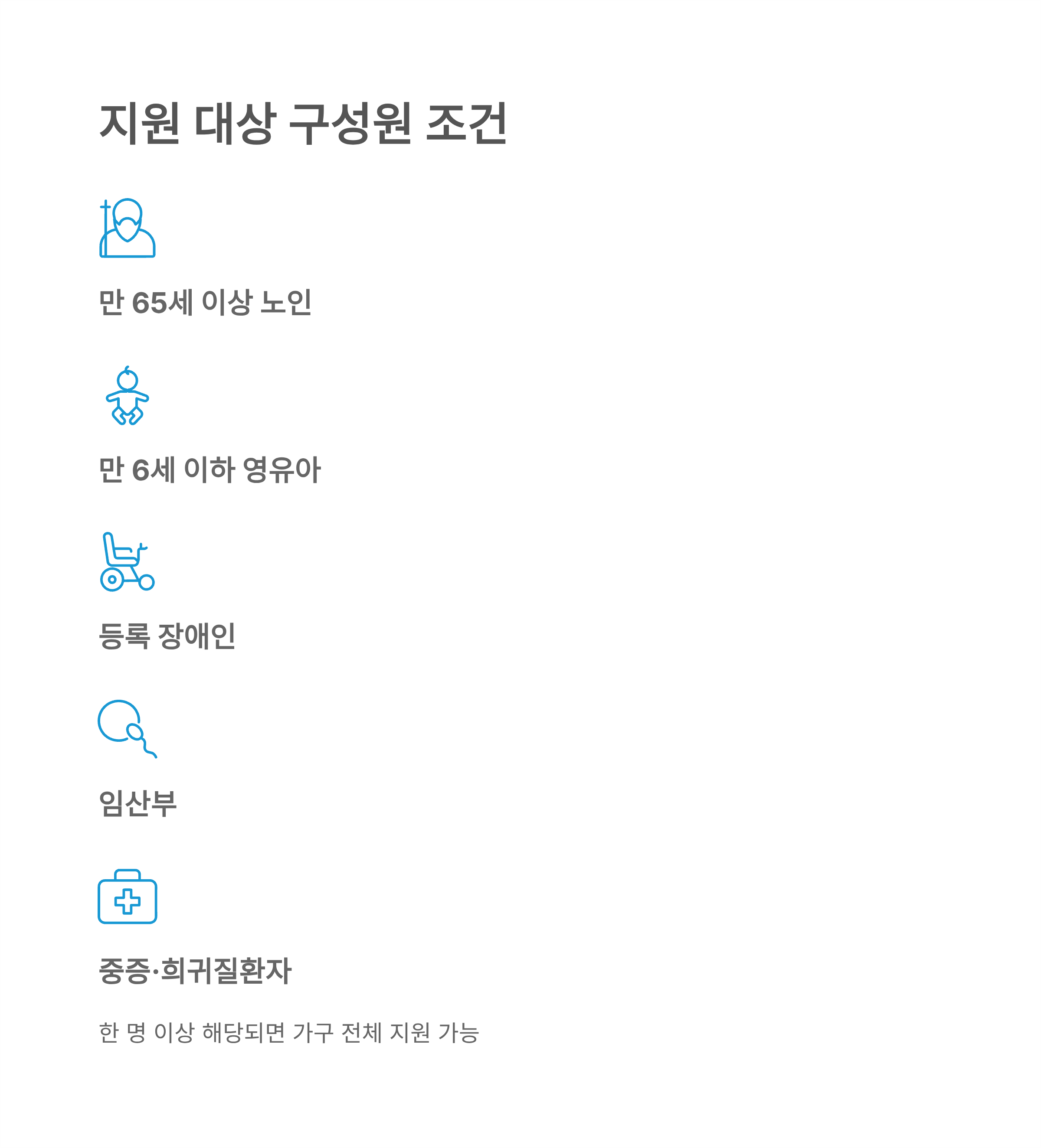 에너지 바우처 신청자격 총정리｜2025년 겨울 난방비 지원 대상 완벽 해설
