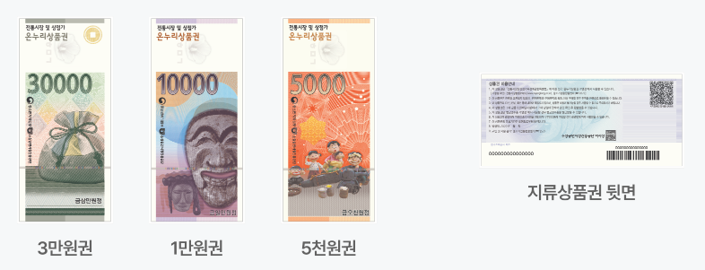 온누리상품권 지류형