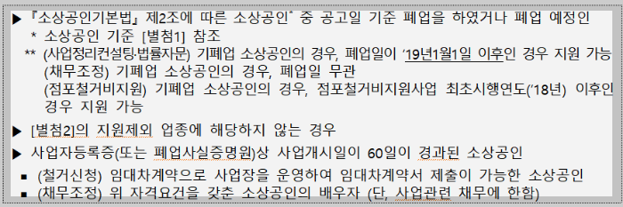 소상공인 폐업지원금 신청 방법