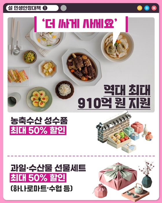 설 성수품이란?