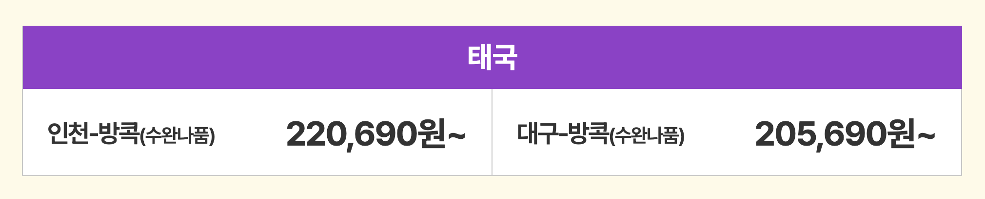 티웨이 국제선 미리 예약 특가 2/27~3/5