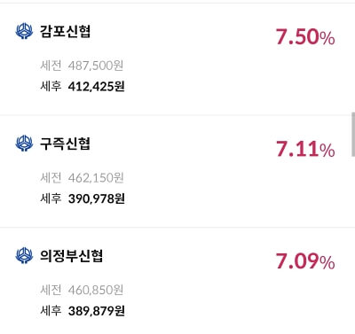 신협_상품_리스트