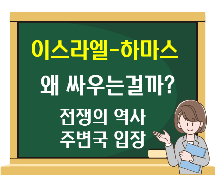 이스라엘 하마스 전쟁 역사