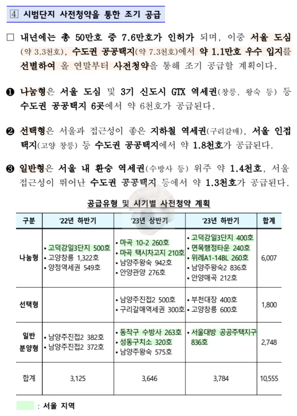 시범단지 내역 사진