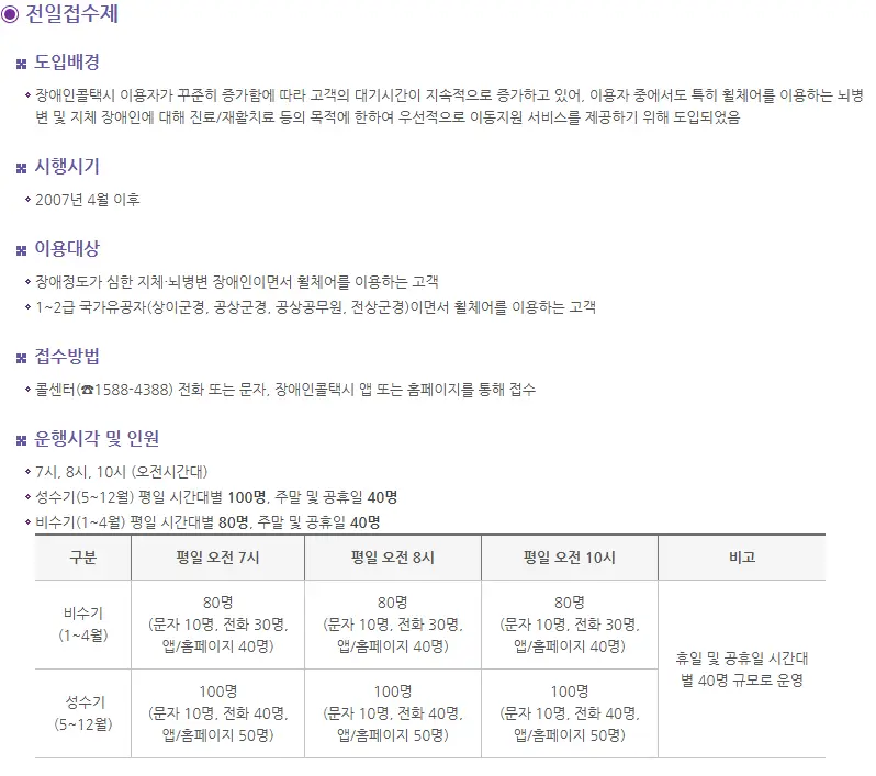 전일 접수제