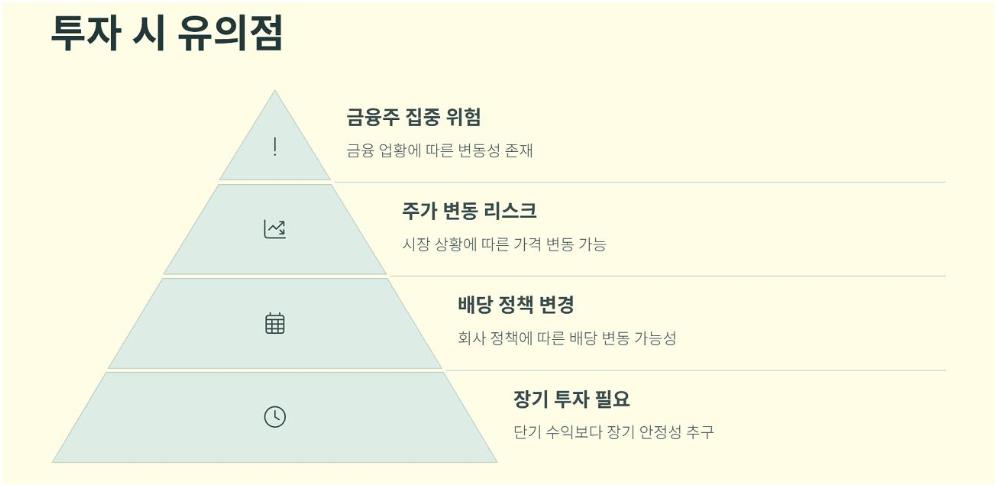 유의점