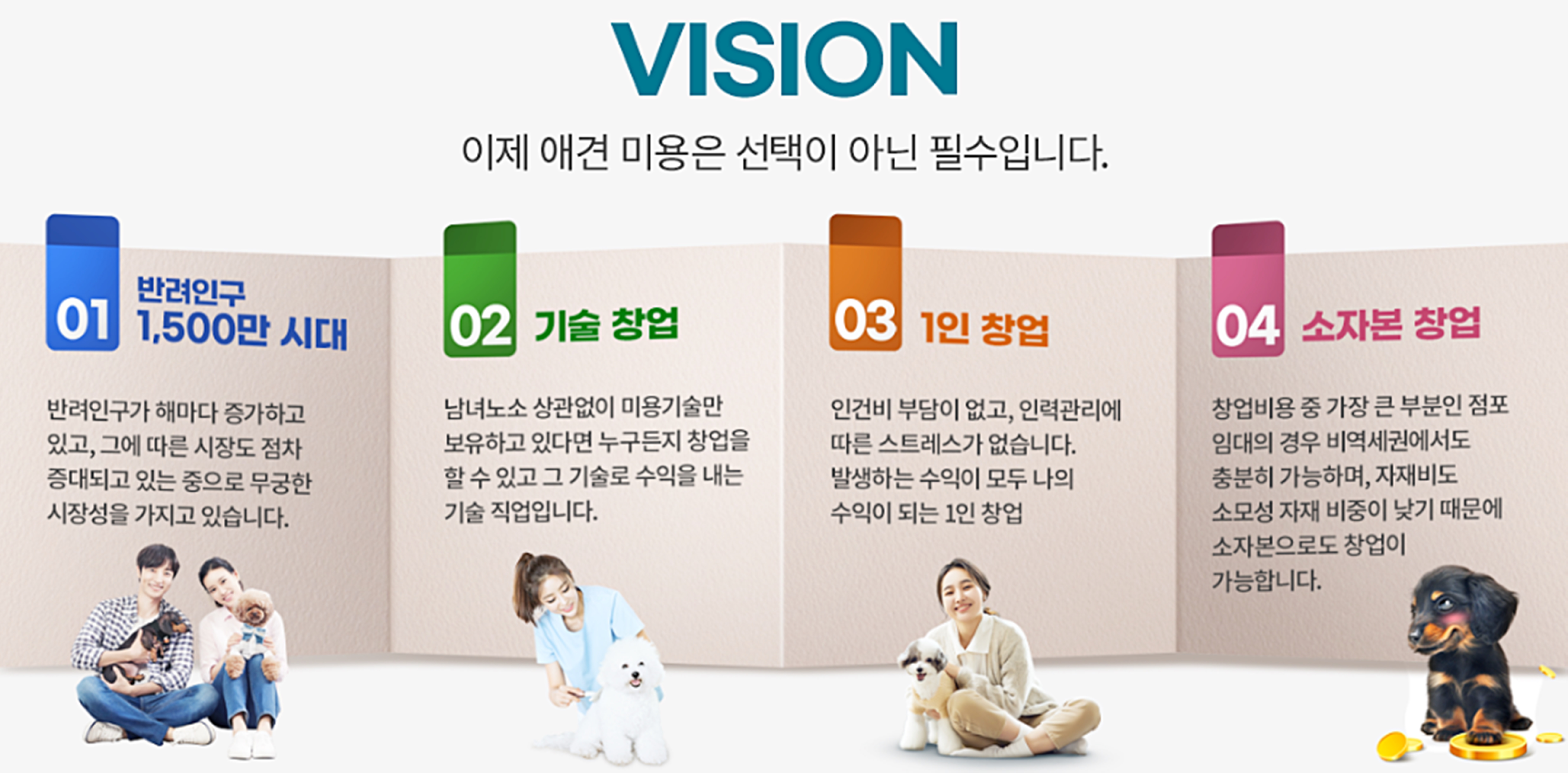 국비애견미용학원비