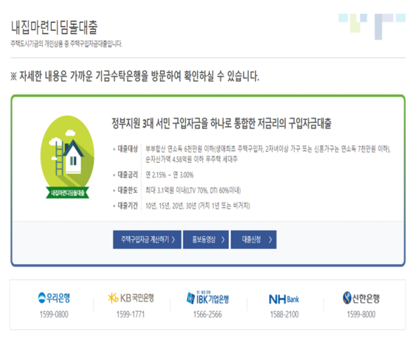 내집마련디딤돌대출 정보요약