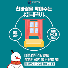 난방비 절약방법