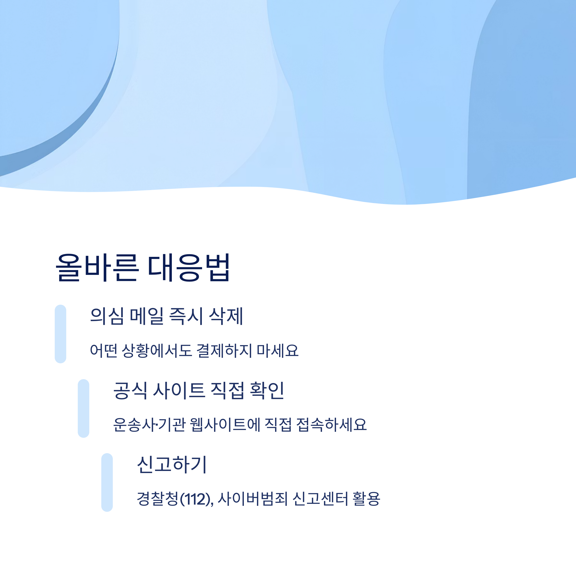 대응 방법 및 신고 절차