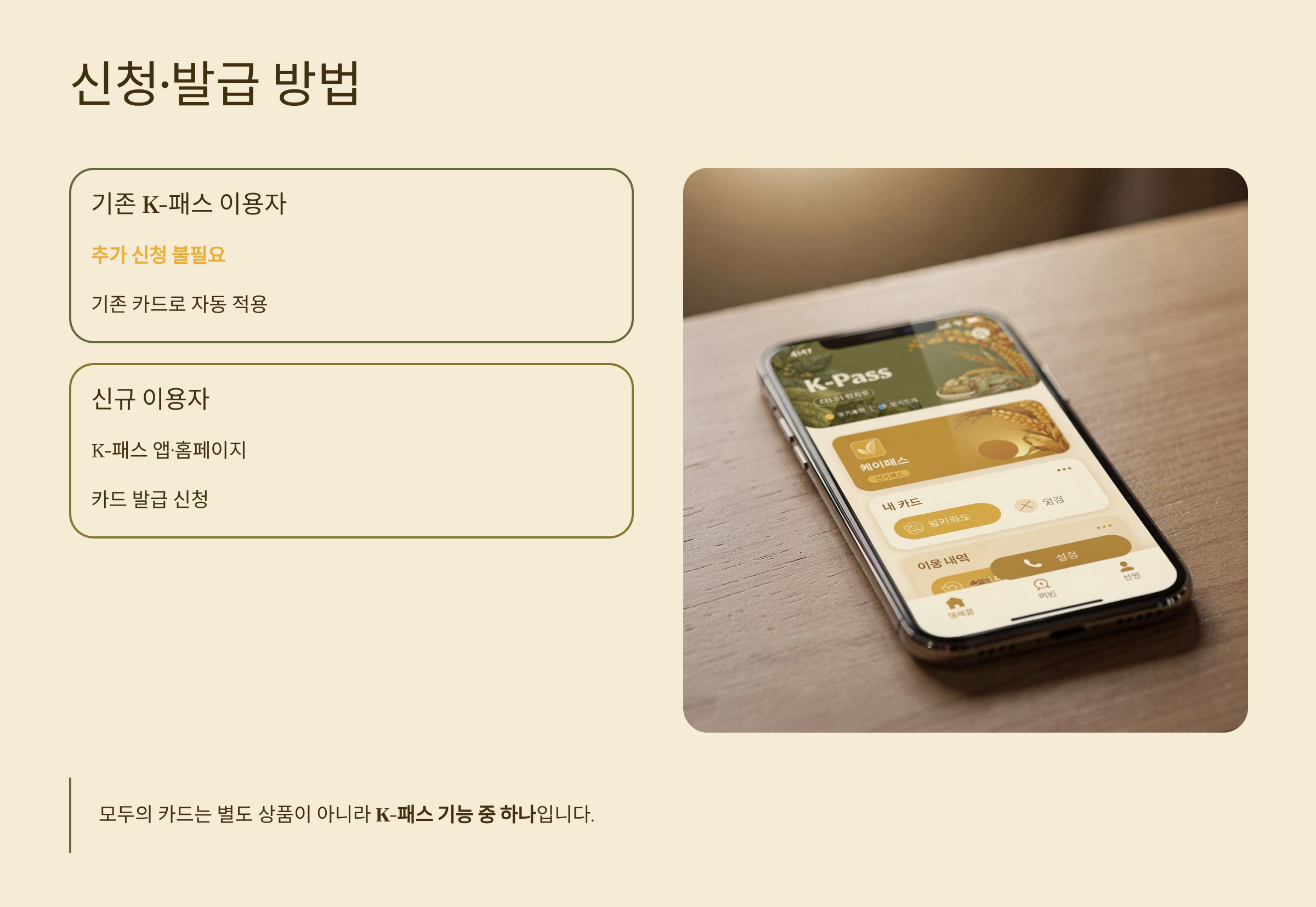 모두의 카드 신청 발급 방법